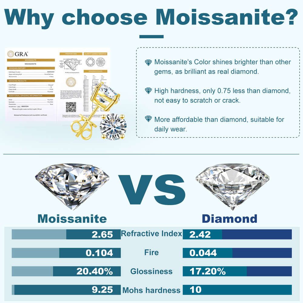 stud designer for women pass dia tester vvs moissanite earrings sterg sier Circular Bird Nest Cutting mens earring hip hop jewelry gift