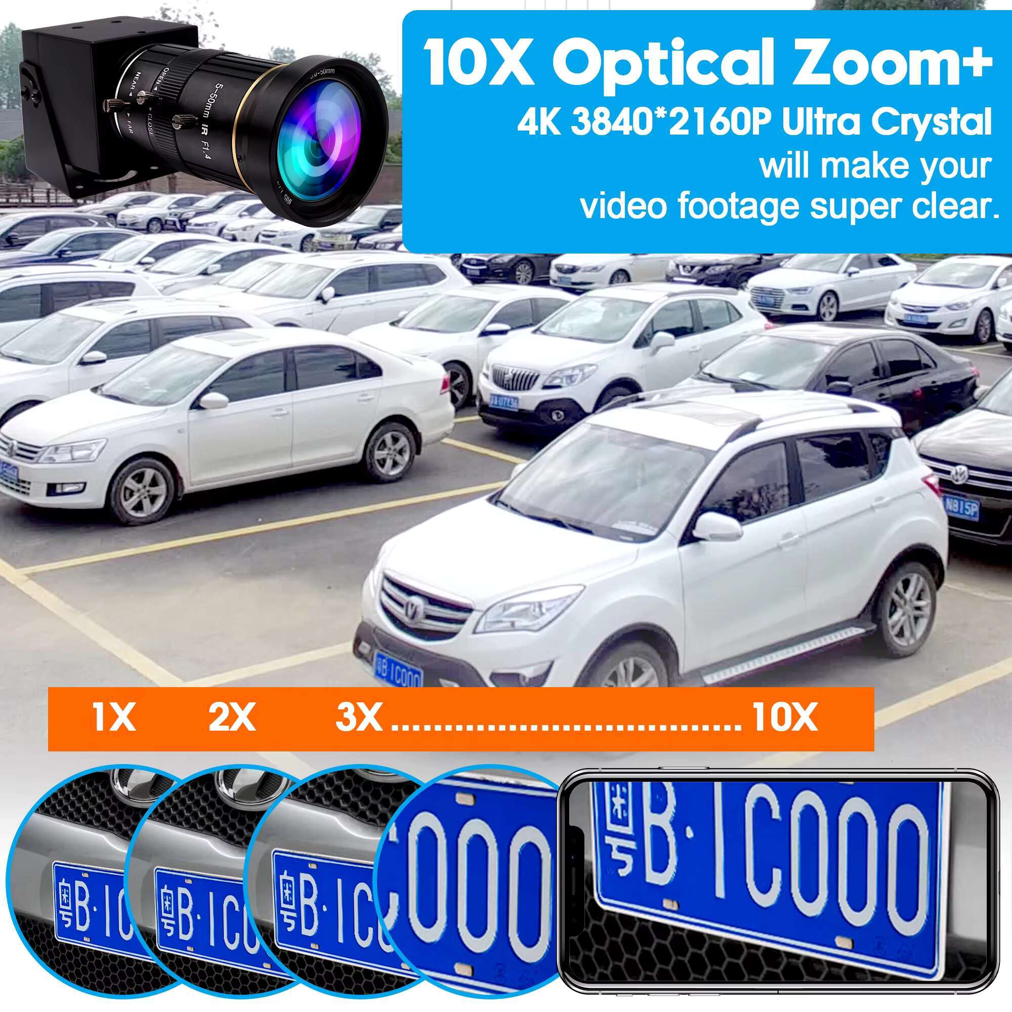 ELP 4K 60FPS 3.0 Camera USB C HDMI Simultaneous Output High Speed Webcam 10x Zoom for Industrial Inspect Automation
