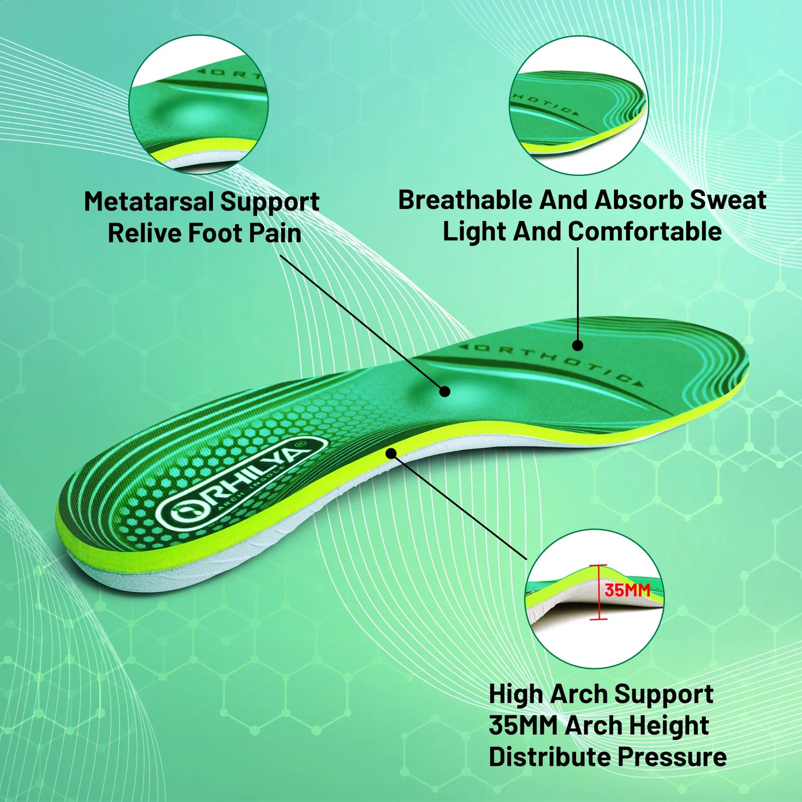 iFitna Plantar Fasciitis Relief Orthopedic Insole Flat Feet High Arch Support Insert Metatarsal Pain Men Women Standing All Day 250319