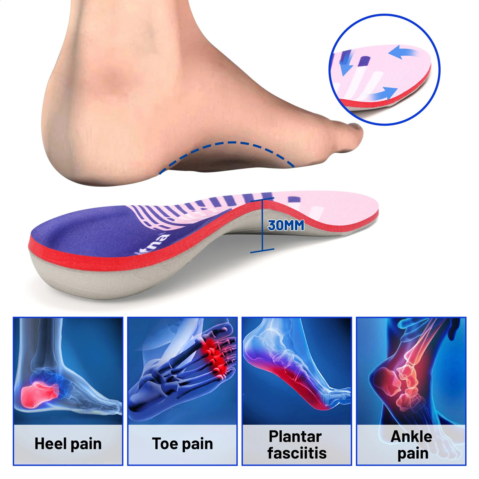 iFitna Plantar Fasciitis Metatarsal Pain Relief Orthopedic Insole Flat Feet Men Wome Standing All Day High Arch Support Insert 250319