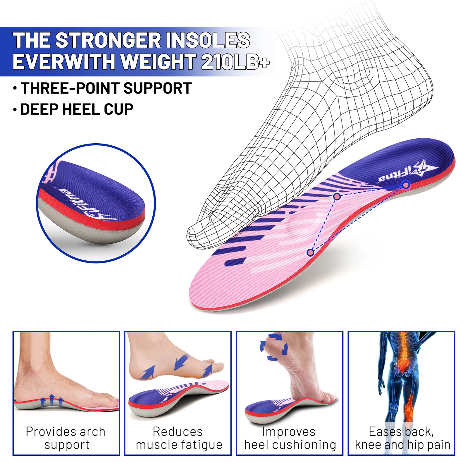 iFitna Plantar Fasciitis Metatarsal Pain Relief Orthopedic Insole Flat Feet Men Wome Standing All Day High Arch Support Insert 250319