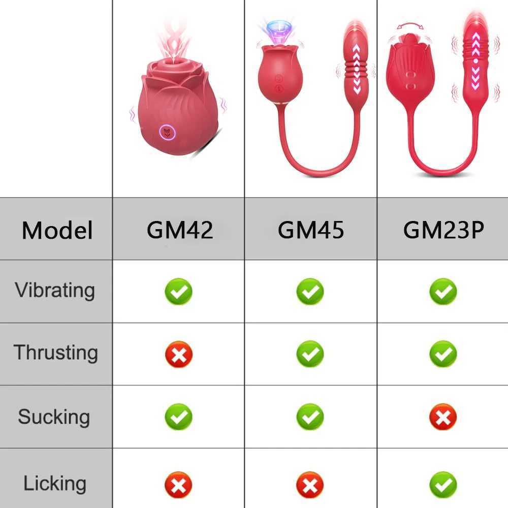 Rose licking vibrator female G-spot Nipple labia stimulator tongue licking vibration love fake penis adult sex toy W250319
