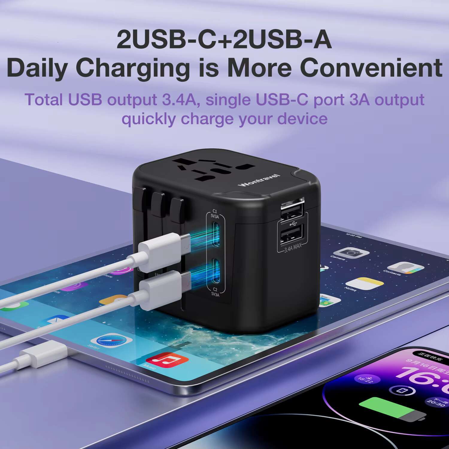 Wontravel Dual USB International Wall Ac Plug Multifunctional Travel AdaptorTravel Adapter All in One Charger