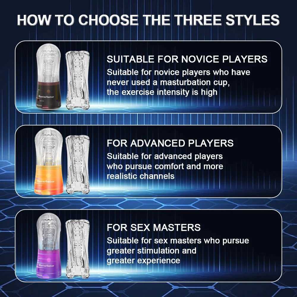 Male Masturbator Cup Soft Silicone Pussy Transparent Vagina Adult Goods Endurance Exercise Vacuum Pocket Cup for Adults Sex ToysXJ250319