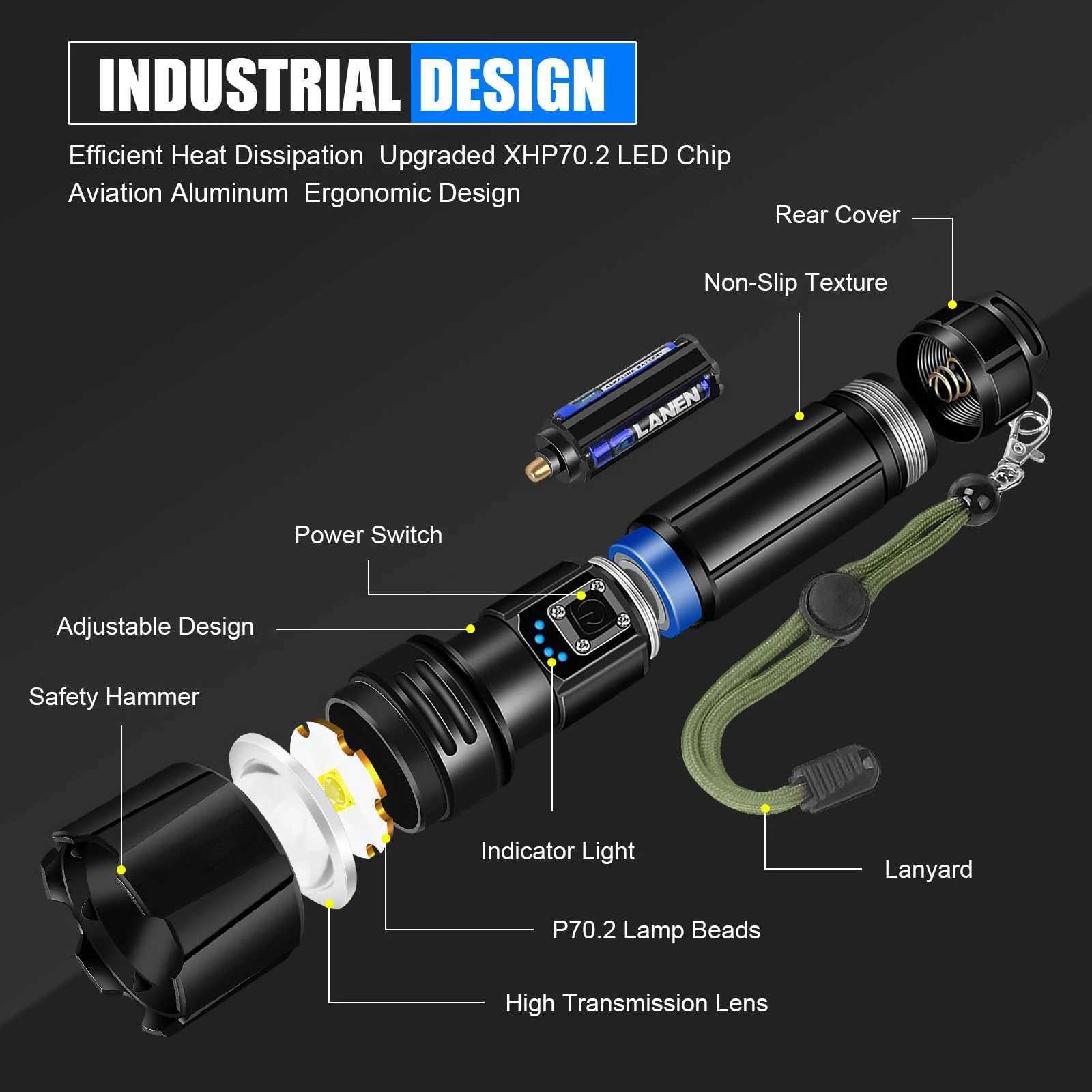 Rechargeable Flashlight d 950000 Lumen XHP70.2 Super Bright Flash Light High Powered Handheld Flashlights IP67 Waterproof W250319