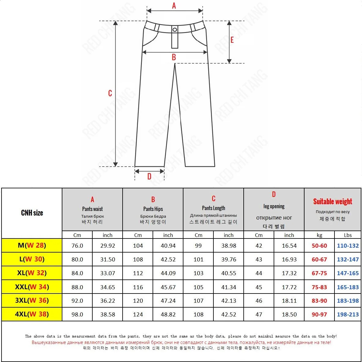 Korean fashion mens wide leg pants paired with carpenter Trouser spring and summer highend casual Chino streetwear 250311