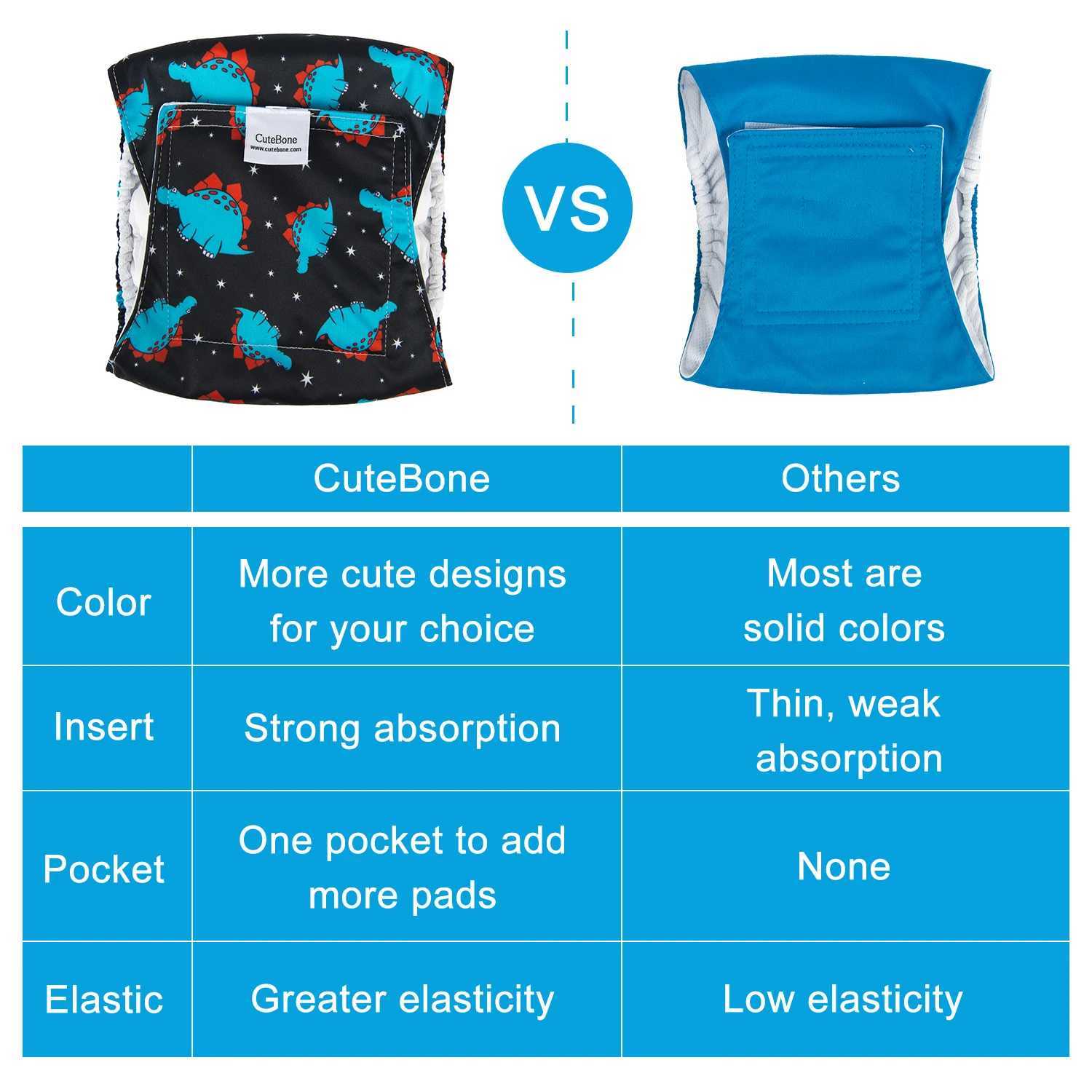(3 pieces per pack) CuteBone Reusable Mens Dog Diapers Washable Dog Belly Belt Y250320
