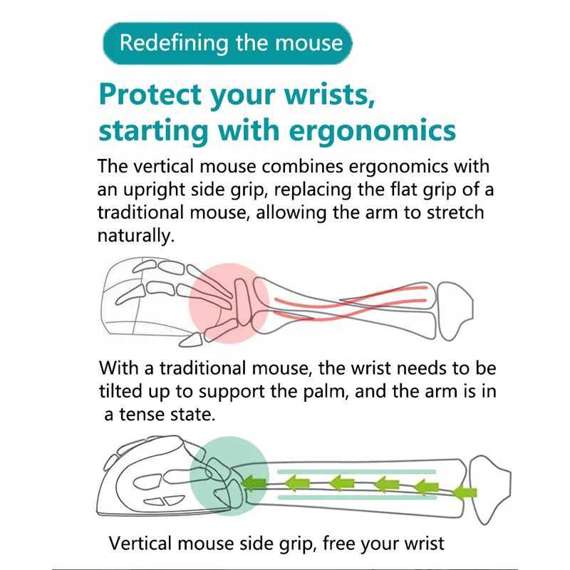 Warvank FK12 Vertical Mouse Ergonomically Rechargeable 2.4G Wireless Mouse Silent Office Mouse Z250320