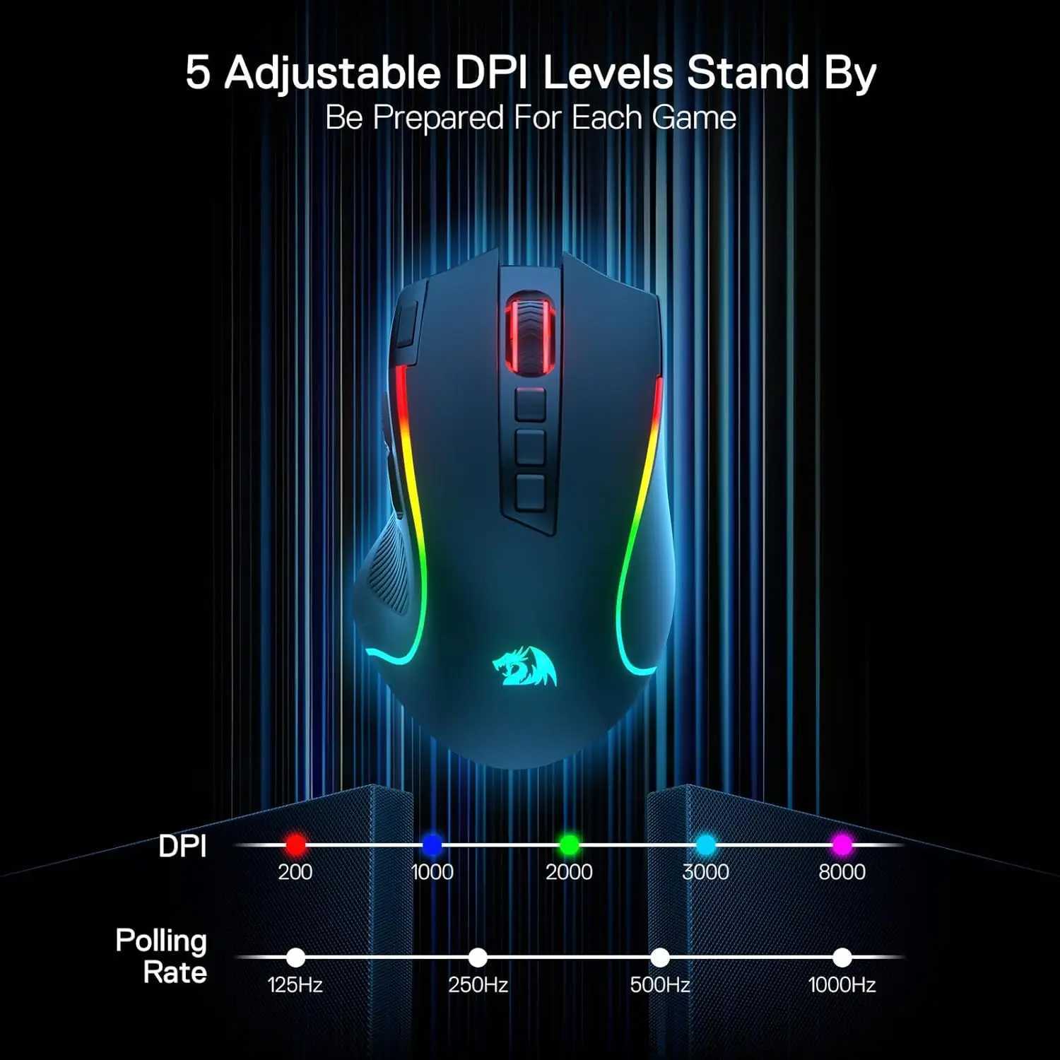 Redragon M612 PRO BT 2.4RGB Gaming Mouse 8000 DPI Wired/Wireless Optical Gamer Mice 11 Programmable Buttons 6 Backlit Modes Z250320