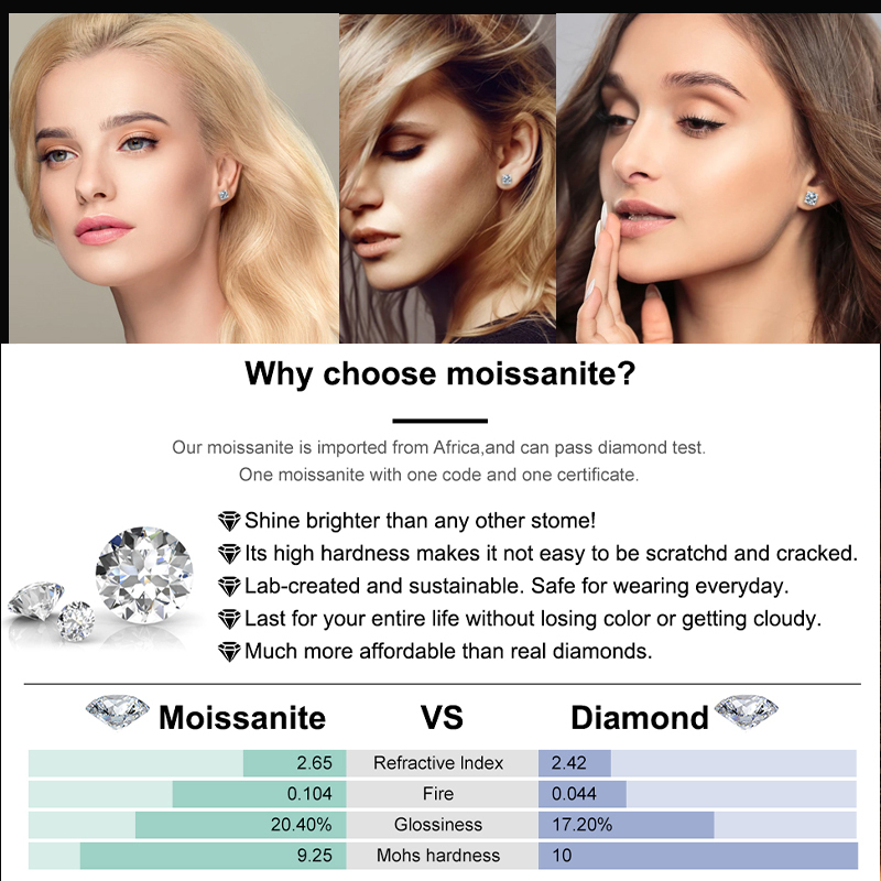 TUHE Unisex 14k Gold Earrings Real 6mm Moissanite Diamond Stud Earrings For Men Women 10K Yellow Gold Screw Back Earrings Fine J