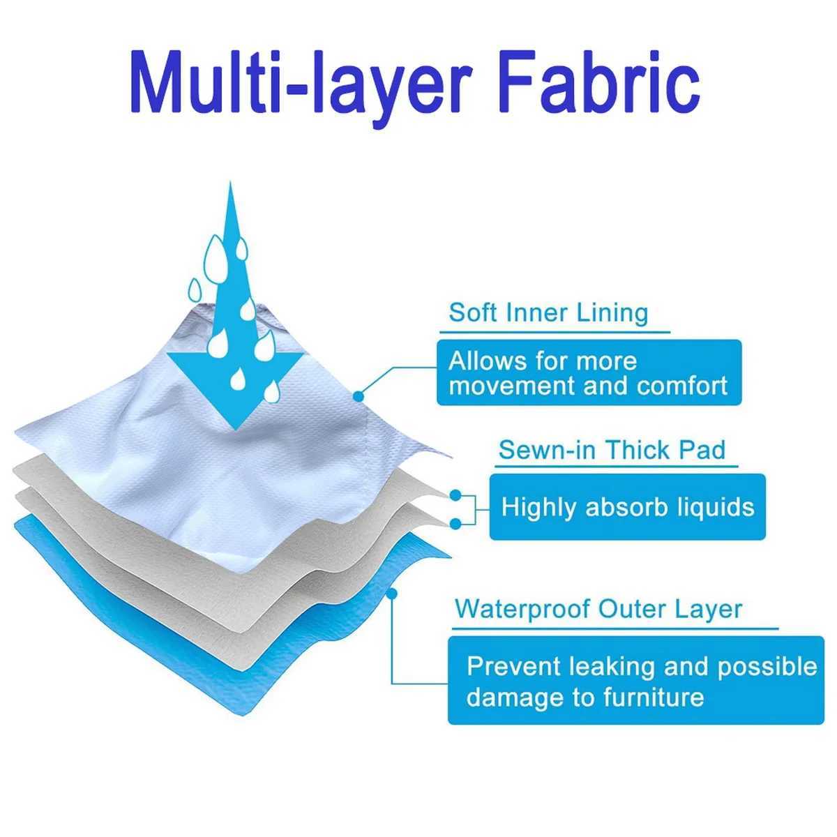 3 Packs Male Dog Reusable Diapers - Leak Proof Belly Band Washable Male Dog Wrap Diaper for Puppy Training and Incontinence Y250320