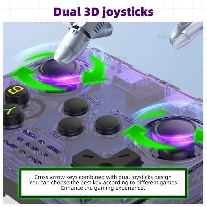 NEW R36S Retro Handheld Game Console Linux System 3.5 Inch Sn Portable Pocket Video Player 22000 Games For PS1 Gameboy Gift Z250320