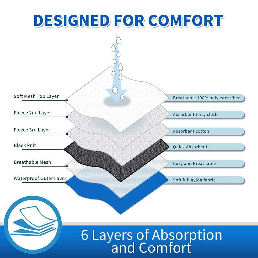 Washable for men dogs physiological pants reusable sanitary underwear abdominal wraps cotton diapers suitable for large small and medium-sized dogs Y2