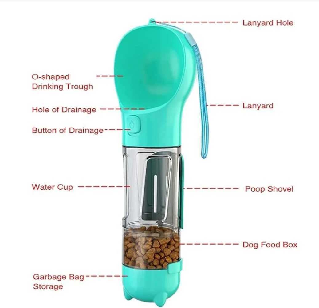 (New in 2025) Portable dog water bottle with food storage environmentally friendly and leak proof one handed dog ACCE Y250319