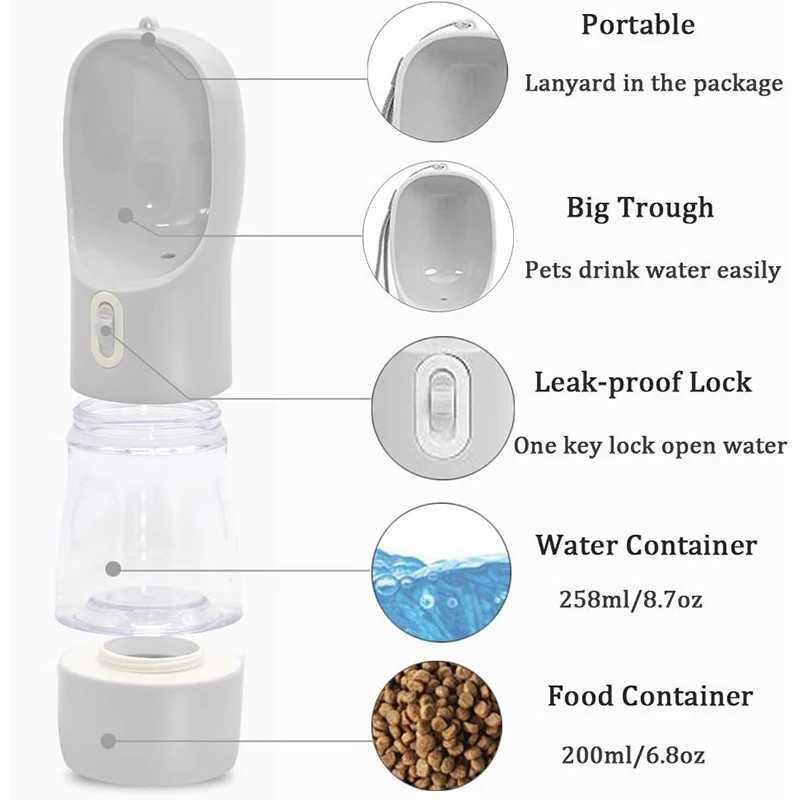 Pet Dog Water Dispenser Bowl Portable Pet Food Bottle Pet Outdoor Travel Beverage Dog Bowl Y250319