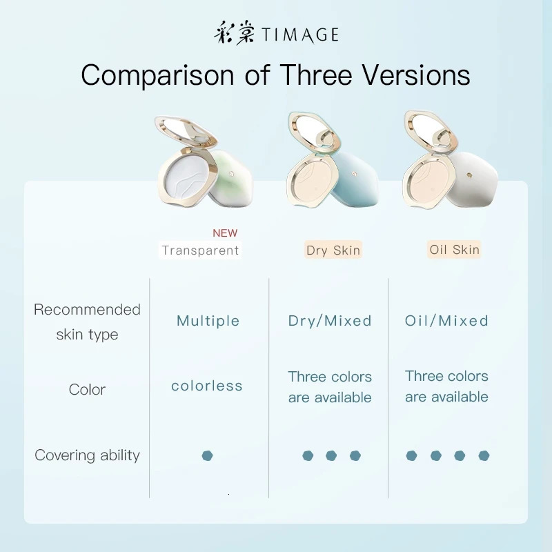 TIMAGE Color Hall Pine Powder Transparent Version Pine Powder Moisturizing Oil Control Fixed Makeup Long lasting Makeup 250319