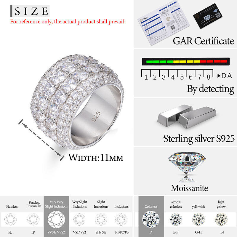TUHE Unisex luxury 925 Silver Ring Moissanite Stone Iced Out Moissanite Rings For Women Men Hip Hop Gifts