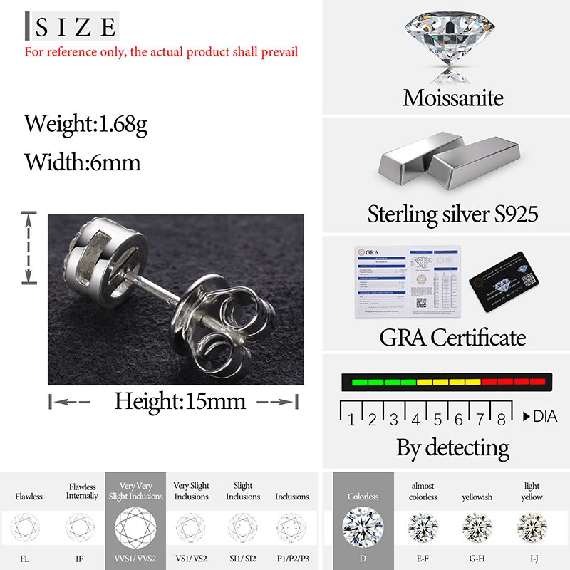 Top Quality Unisex Round 100% 925 Silver Earrings Fashion Classic Moissanite Earring For Women Jewelry