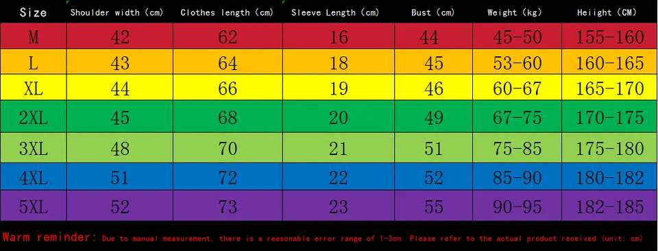 Summer mens fashion breathable fitness basketball sportswear short sleeved Tshirtjogging shorts twopiece set 250319