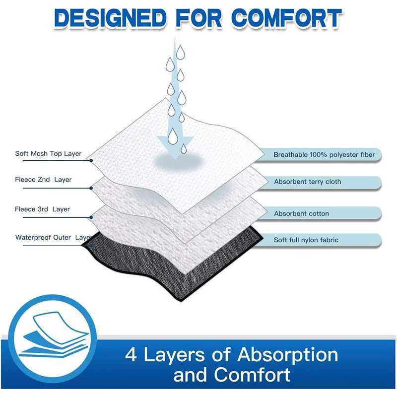 Dog Belly Bands Male Dog Diapers Washable Belly Band for Male Dogs Comfortable Reusable Male Dog Belly Wraps for Doggy Puppy Y250320