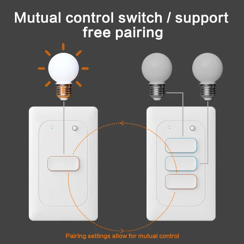 US Standard Tuya WiFi Smart Light Button Wireless Remote Control Wall With Google Home Alexa 250320