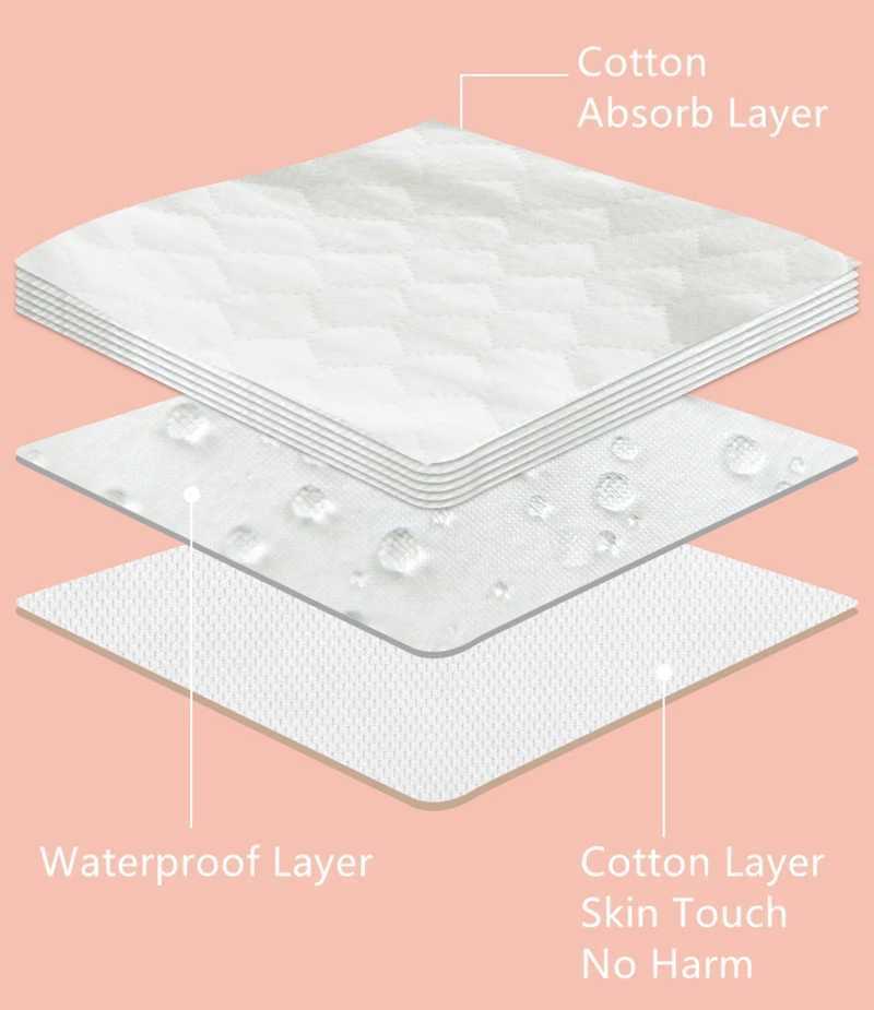 1PC Baby Cotton Diaper Infant Cloth Nappy Breathable Toilet Training Pants Reusable Cotton Newborn Baby Training Pants 0-3Year Y250320