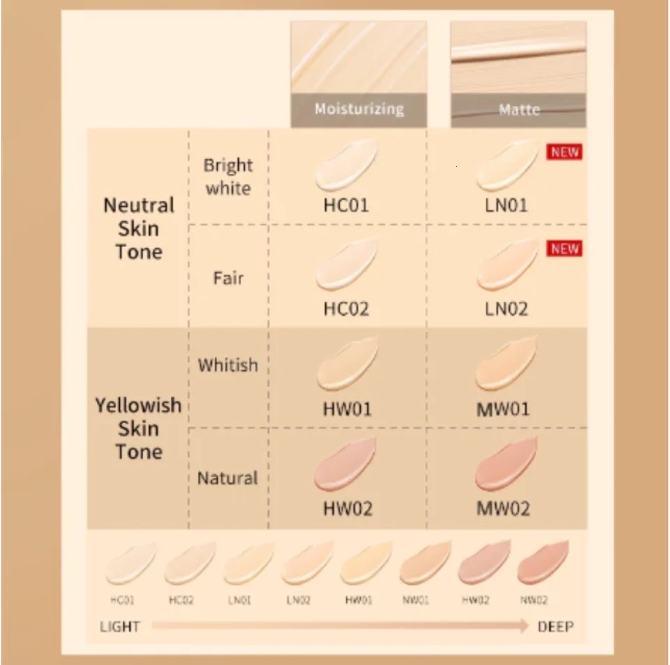 Zeesea Silky Lasting Liquid Foundation - Hydra and Matte Makeup concealer Bright Waterproof BB Cream 250319