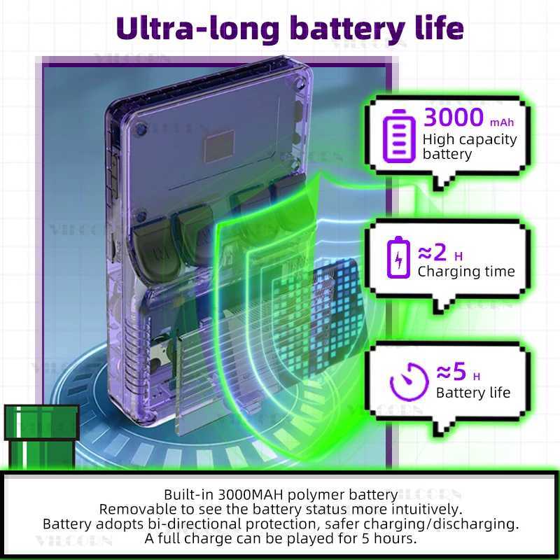 NEW R36S Retro Handheld Game Console Linux System 3.5 Inch Sn Portable Pocket Video Player 22000 Games For PS1 Gameboy Gift Z250320