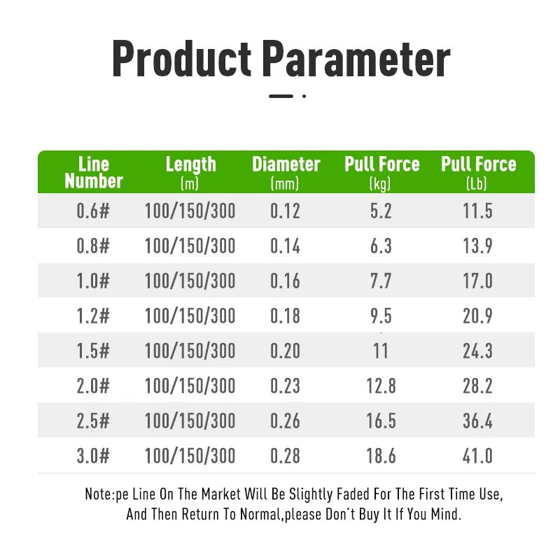 LEYDUN Micro Fishing Lines 8 Strands Braided PE 300m Japan Smooth Multifilament Line Sea Fishing Carp Fly Wire Line Tool 250320