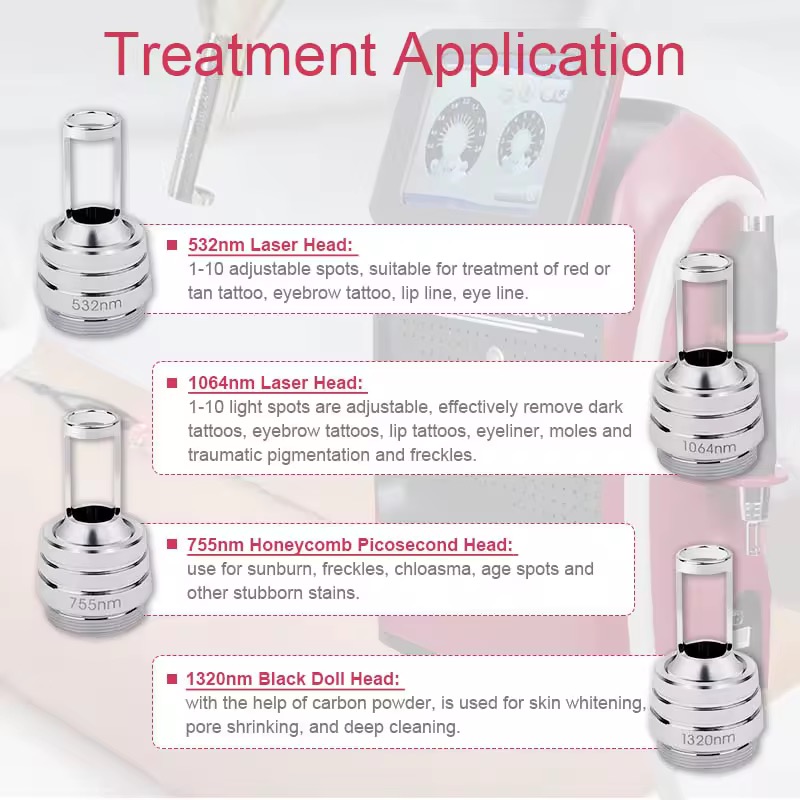 Hot Sale Q-Switch Picosecond Laser Machine For Tattoo Removal Laser 1064nm 755nm 532nm 1320nm Pigment Remove Machine