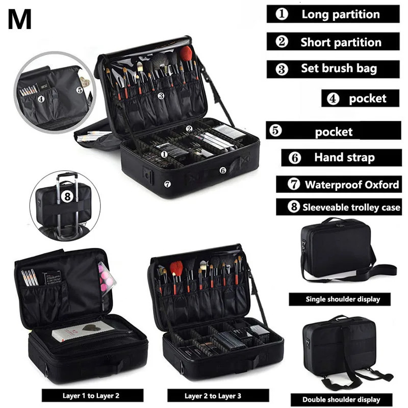 Professional Makeup Box for Womens Travel Large Capacity Beauty Nail Art Toolbox Makeup Organizer Toolbox Makeup Storage Box Set 250320