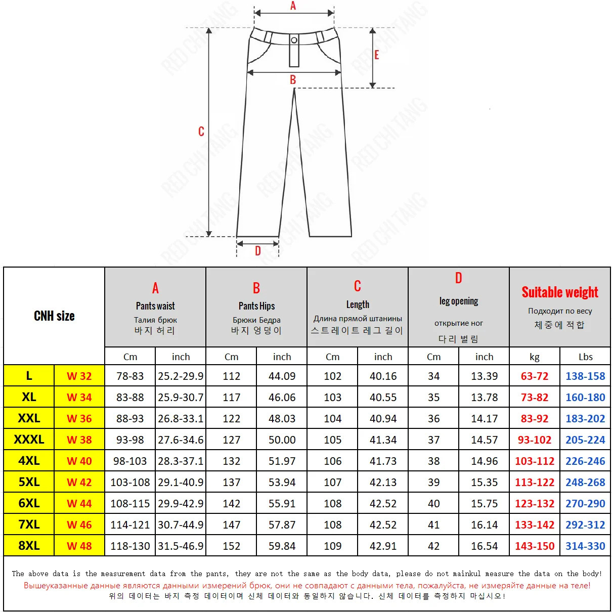 Extra Big Size Jeans Men High Elastic Waist Baggy Denim Pant Male Plus Large Loose Fit Cow Trouser 8XL 6XL Classic Black Blue 250320