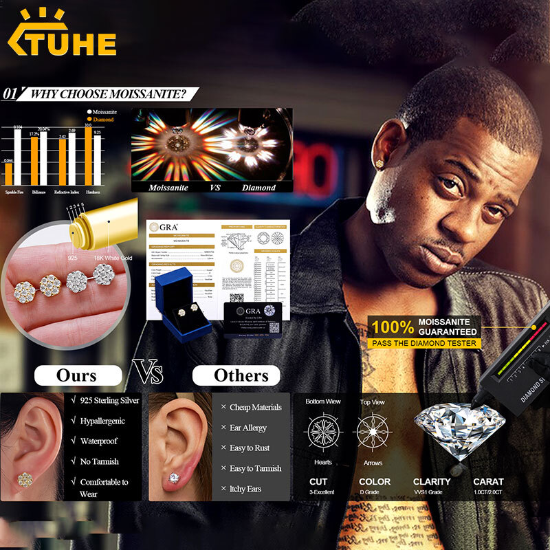 Classic Round Unisex Moissanite Earring For Women Sterling Silver 925 Earrings Mens Fashion Hip Hop Jewelry