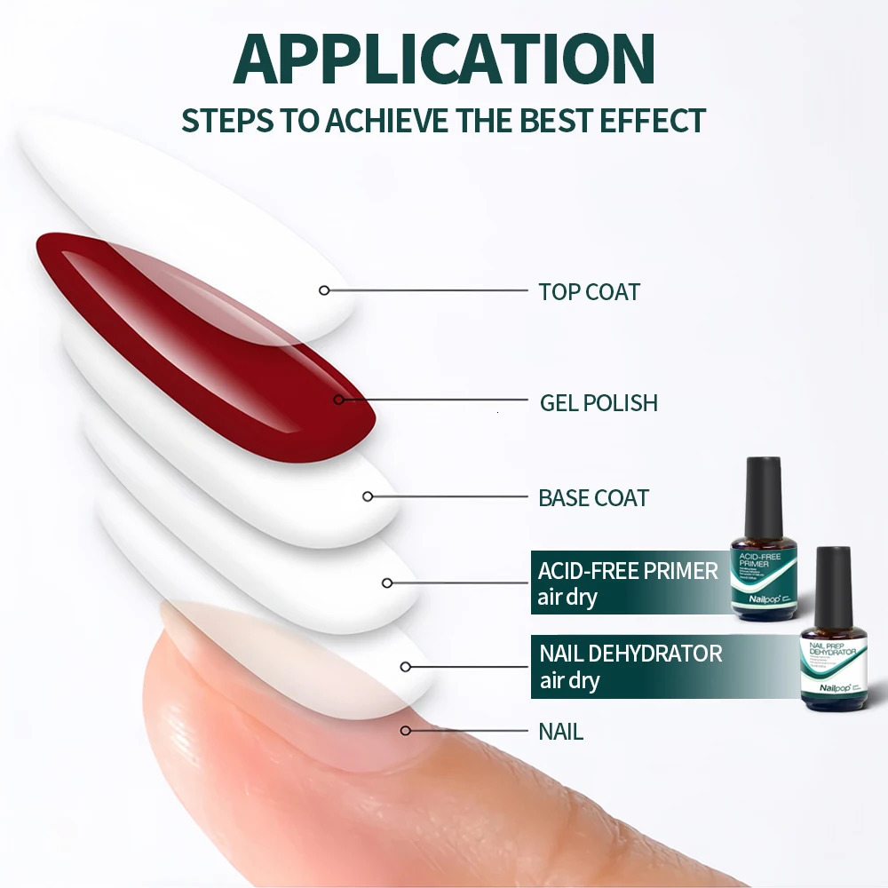 Nail Dehydrator and Primer Acid Free Natural Nail Prep Dehydrate Bond Primer Bonding Polish Soft Nails Tips Gel Nail Supplies 250319