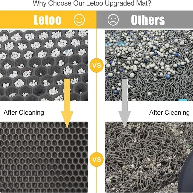 Cat Litter Mat Pet Toilet Waterproof Double Layer Box Nonslip Sand Washable Clean Pad Supplies 250312