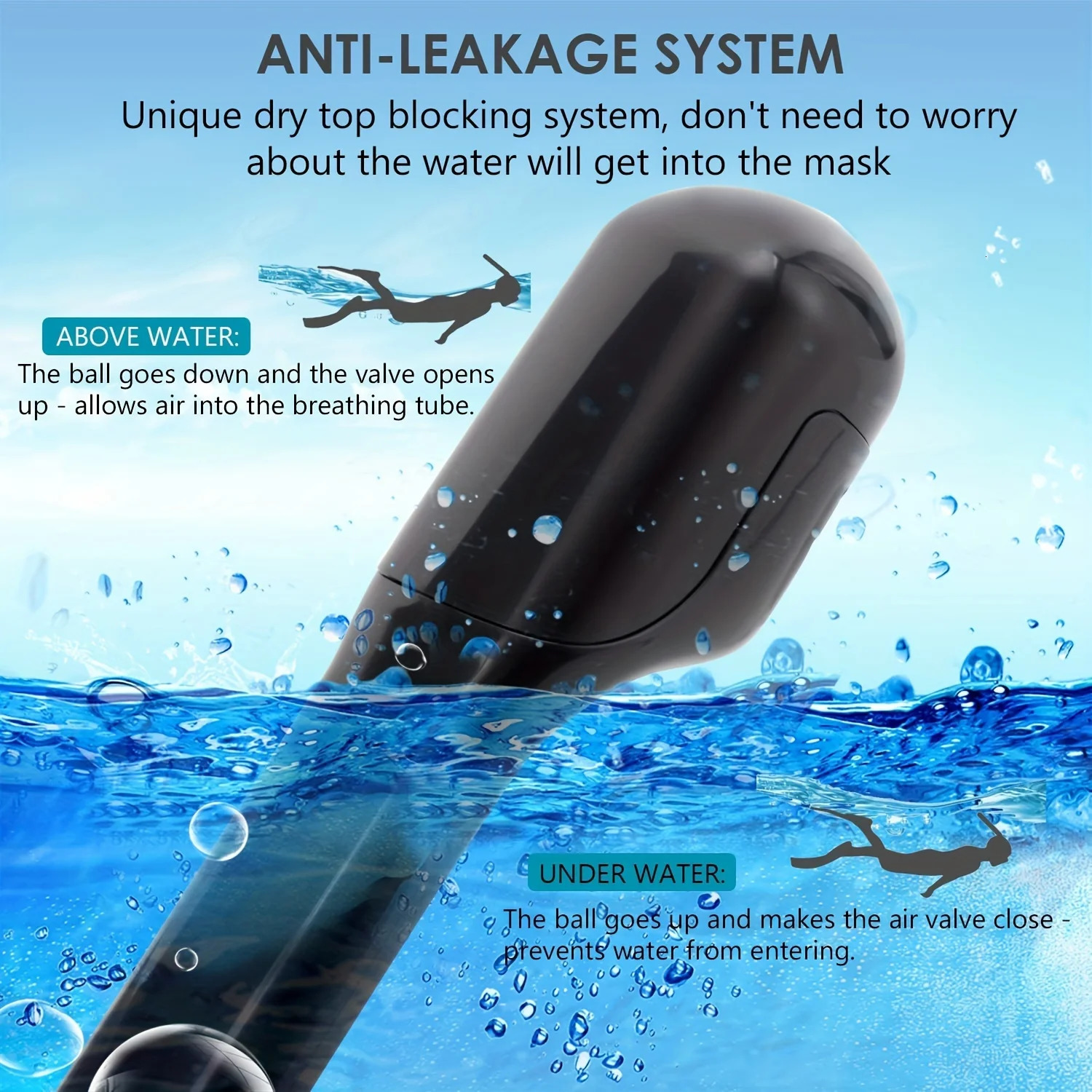 Full Face Snorkel Mask with Latest Dry Top SystemFoldable 180 Degree Panoramic View Snorkeling Mask with Camera MountSafe Brea 250321bj - view 5