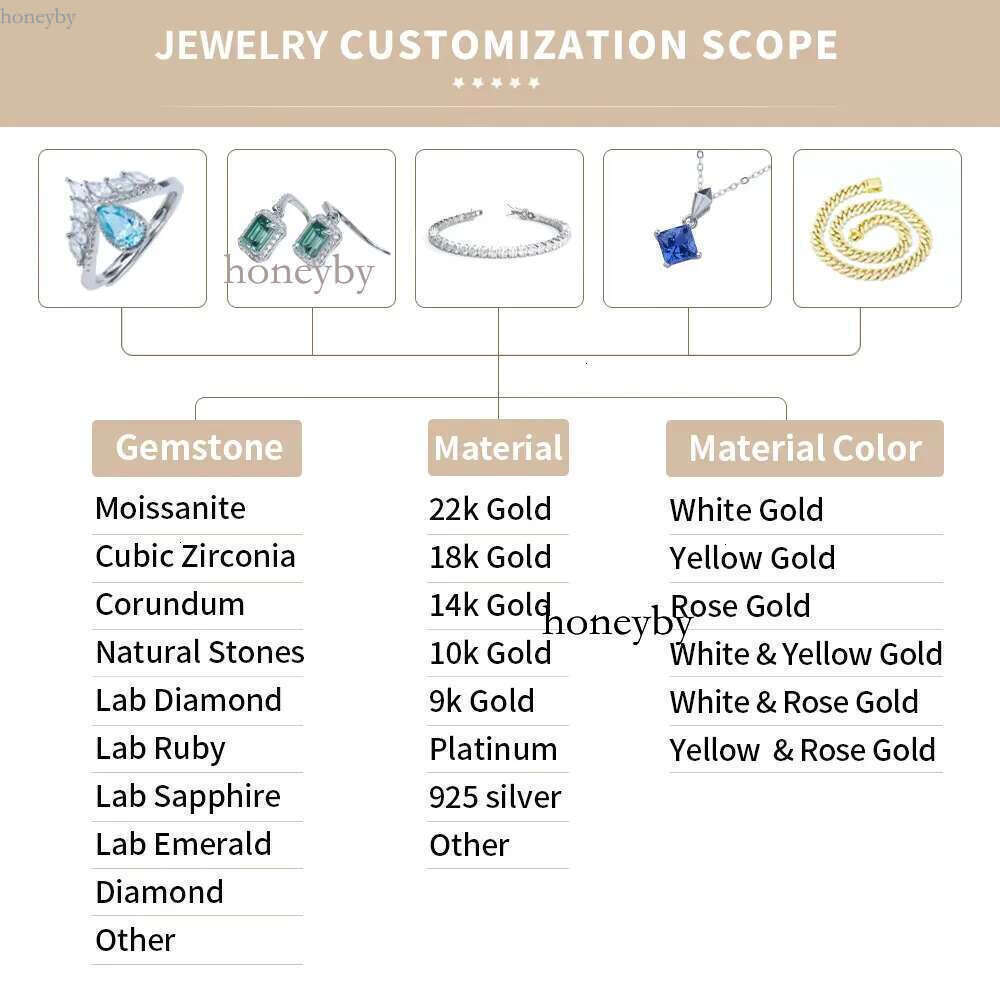 Jewelry Wholesale Men Women 2 3 4 5 6 mm Hip Hop Sier Ice Gra Vvs Dia Mossanite Moissanite Tennis Necklace Chain