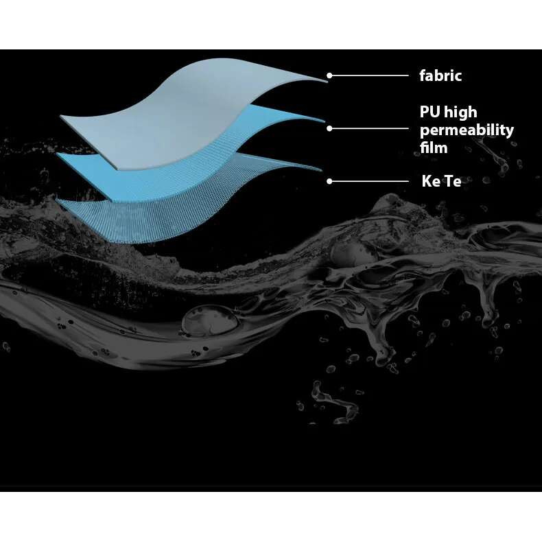 High-Tech Thermal Clothing Ultra-Dense Fabrics Combining Wind Resistance and Water Repellency suppleness