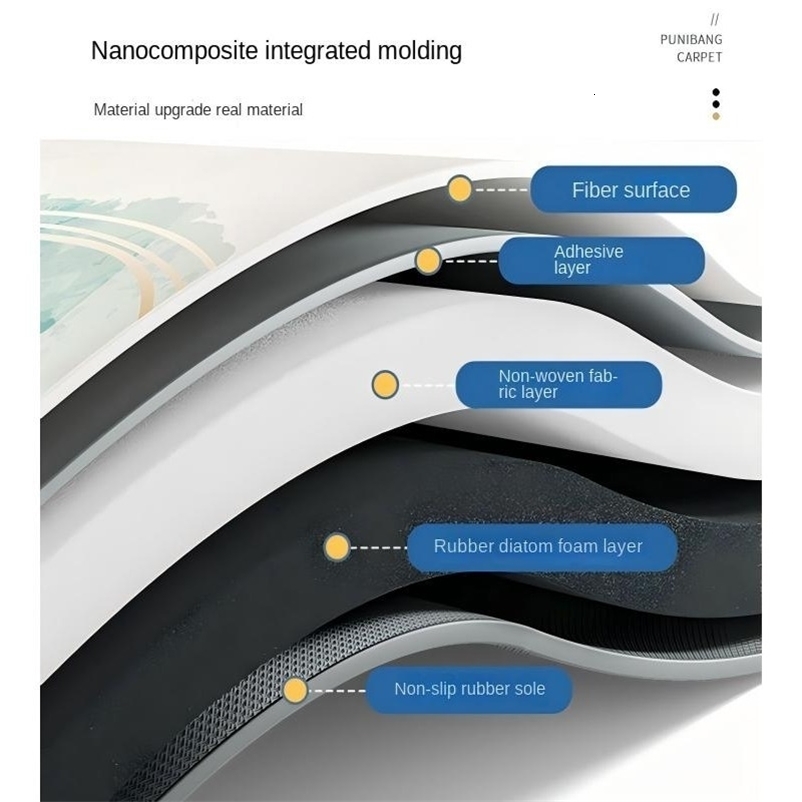 Carpet American Trendy Irregular Household European and American Light Creative Bedside Bedroom Floor Mat 250321