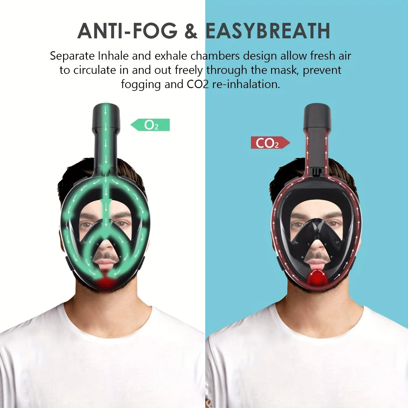 Full Face Snorkel Mask with Latest Dry Top SystemFoldable 180 Degree Panoramic View Snorkeling Mask with Camera MountSafe Brea 250321bj - view 4