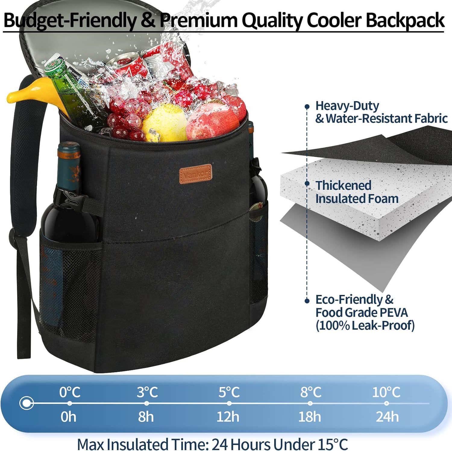 2025S Fashion Designer Waterproof Portable Lightweight Beach Travel Men And Women S Insulated Coog Camping Refrigerated Backpack