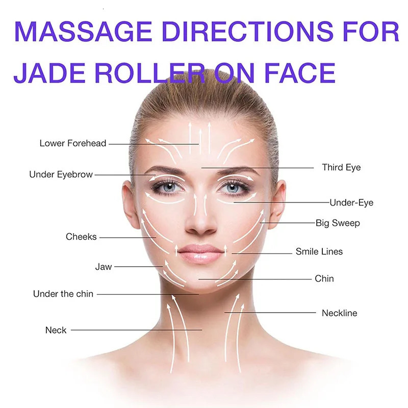 2Pcs Natural Jade Roller Gua Sha Set Face Scraping Roller Massage Tool Jade Massager for Face Eye Neck Anti Aging Muscle Relax 250322