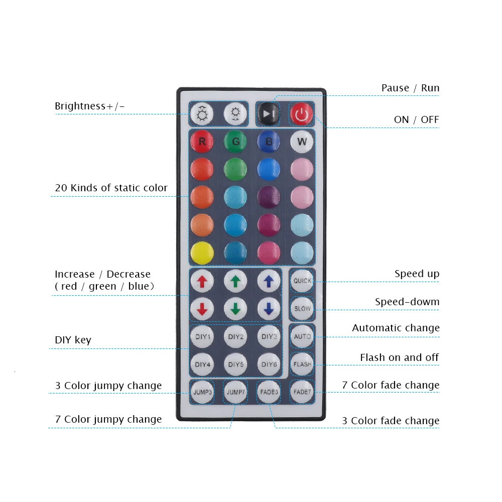 WiFi Bluetooth COB RGB LED Strip Lights With Remote Control 12V 24V Flexible Tape Ribbon Works with Alexa Music Linear Lighting 250311