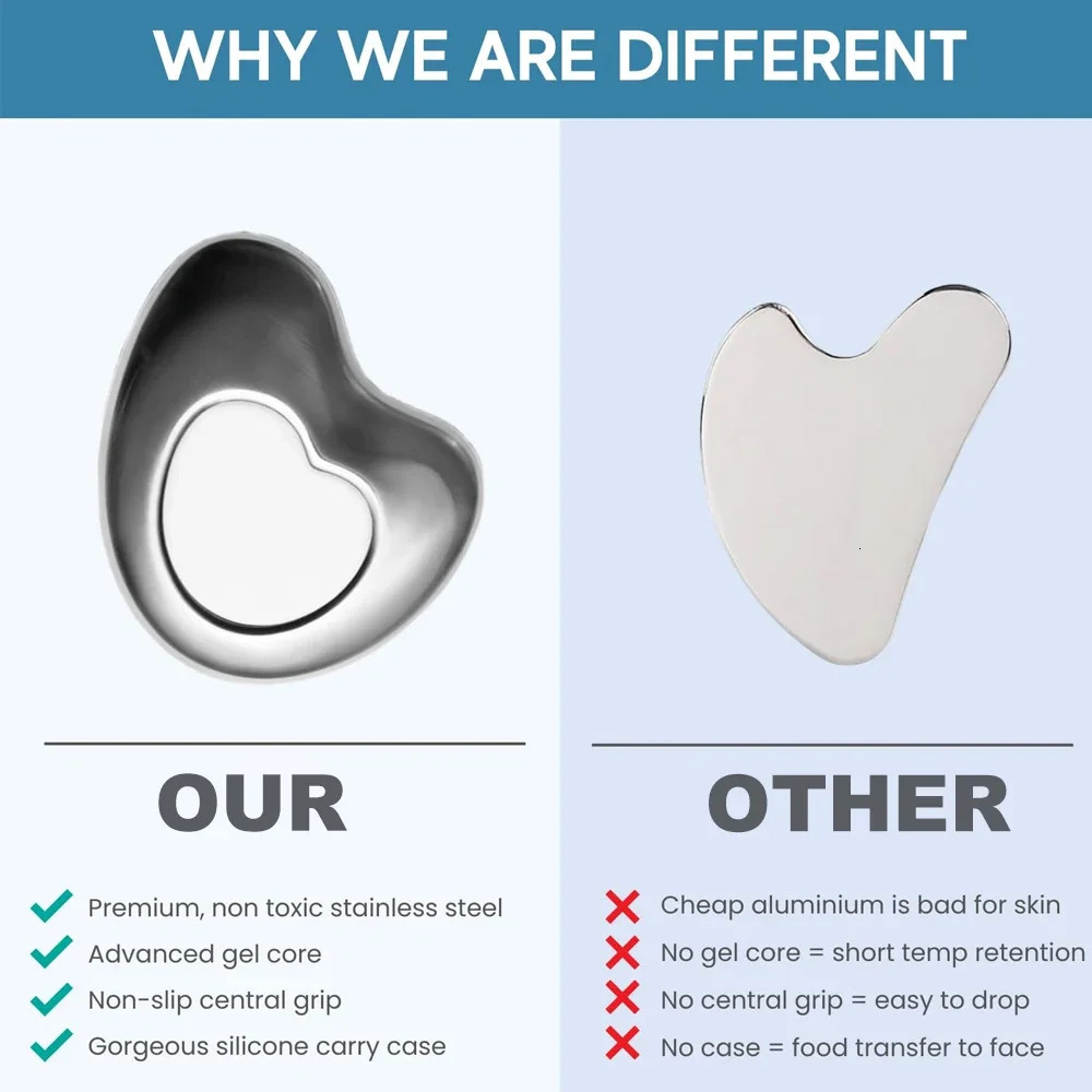 Gua Sha Board Ice Globes for Facials Stainless Steel Ice Roller for Face and Neck Facial Cryo Roller Massager Skin Care Tool 250321