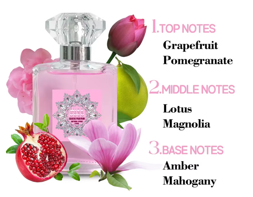 New Styles Women's Rose Essence Eau de Parfum - 50ml Refreshing & Long-Lasting Floral Scent