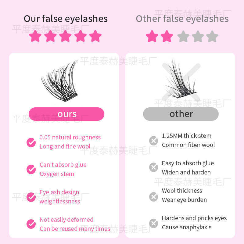 Eyelash Extension Set False Eyelash 32 Rows Thick Curly Soft W250324