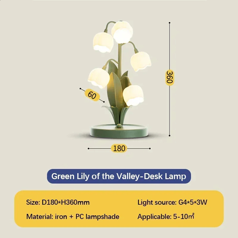 Modern romantic floral atmospheric desk lamp wall lamp LED desk lamp bedroom night reading lighting home decoration 250324