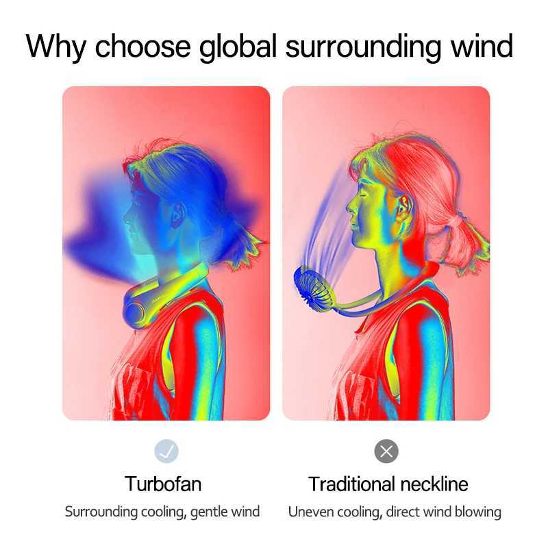 New Mini Neck Fan Portable Bladeless Suspension Neck 1200mAh Charging Air Cooler 3-speed Mini Summer Sports Fan Z250324