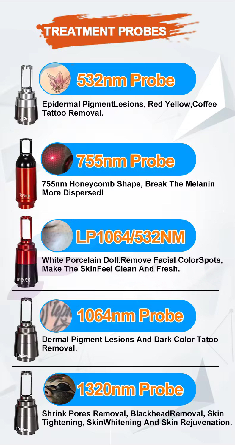 2025 Pico Tattoo Removal Nd Yag 755 532nm 1064nm Laser All Color Pigment Removal Picosecond Freckle Removal Machine for Women