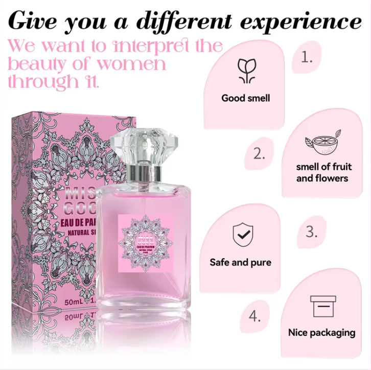 New Styles Women's Rose Essence Eau de Parfum - 50ml Refreshing & Long-Lasting Floral Scent